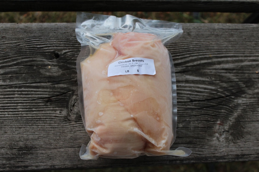 [KWNF-0029] Chicken Breast