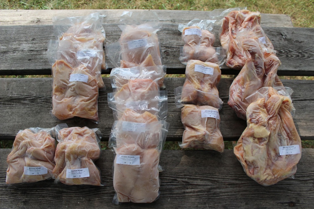 [KWNF-0038] Chicken Parts Package